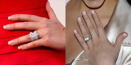 如何挑選修飾手指的婚戒/戒指？